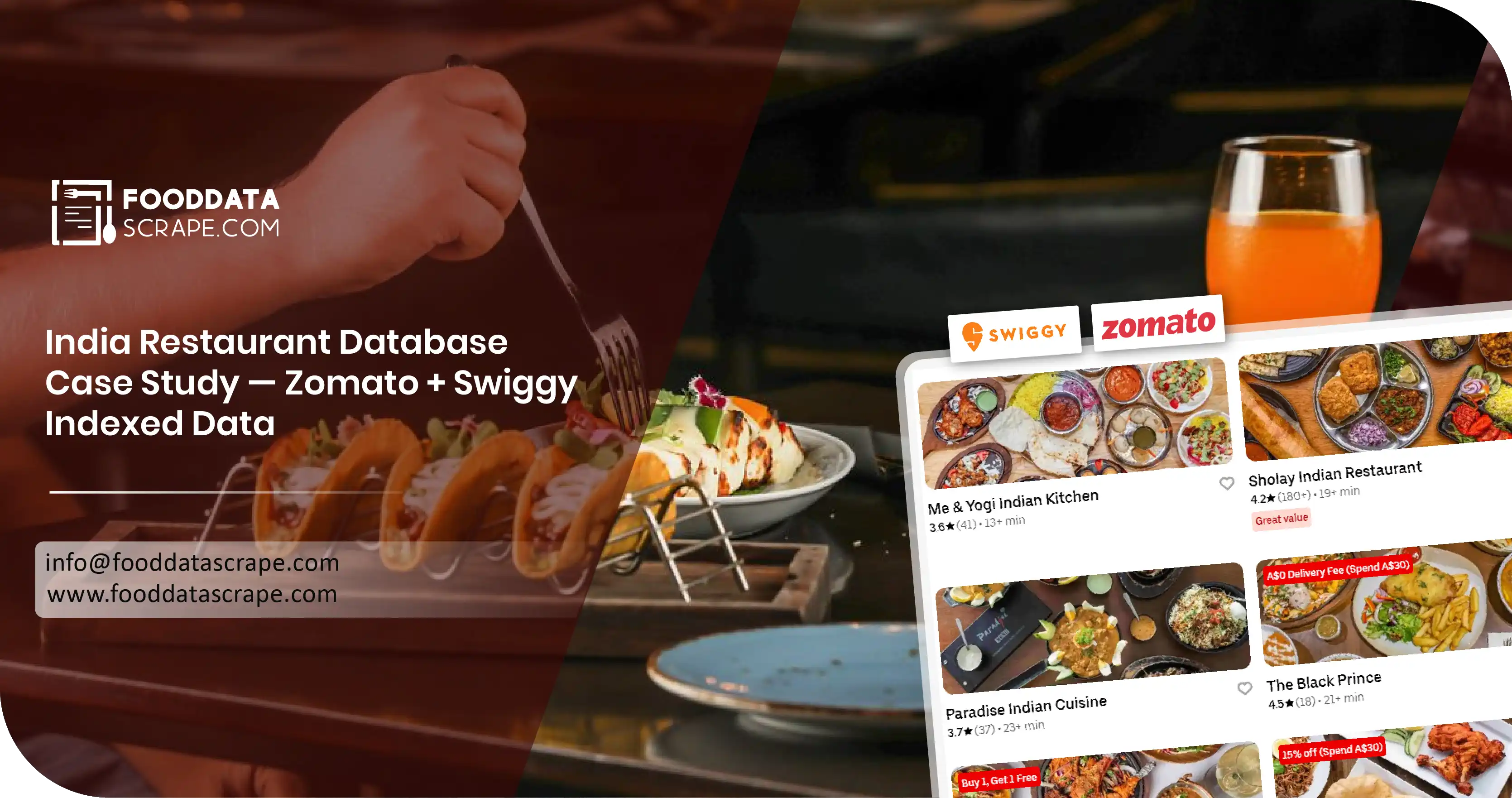 India Restaurant Database Zomato Swiggy Case Study